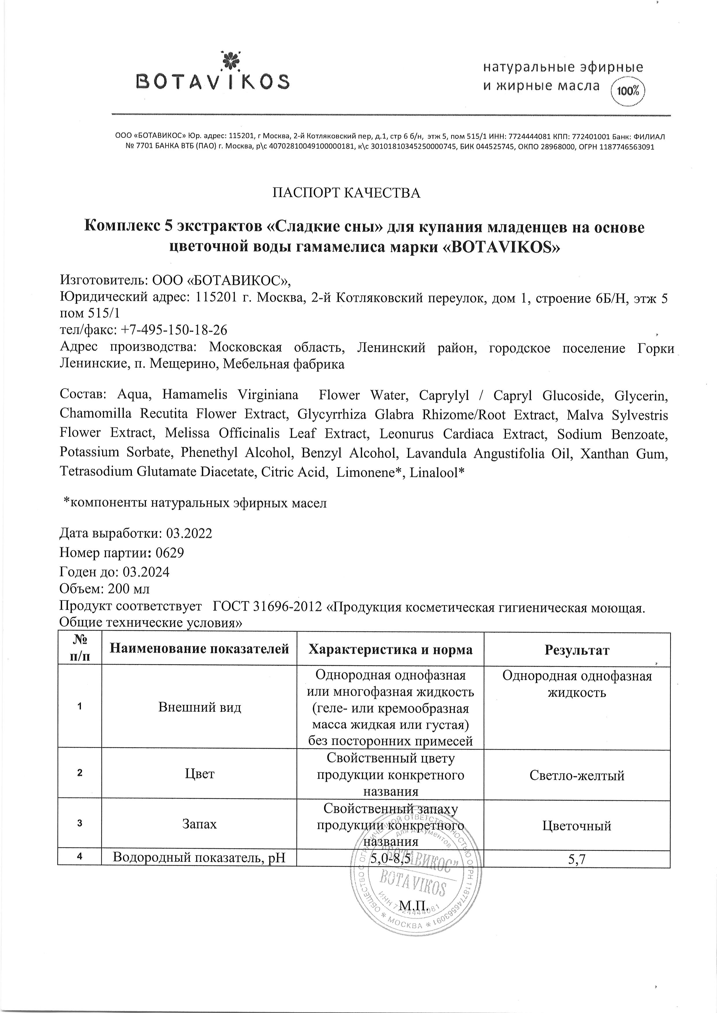Паспорт №032022